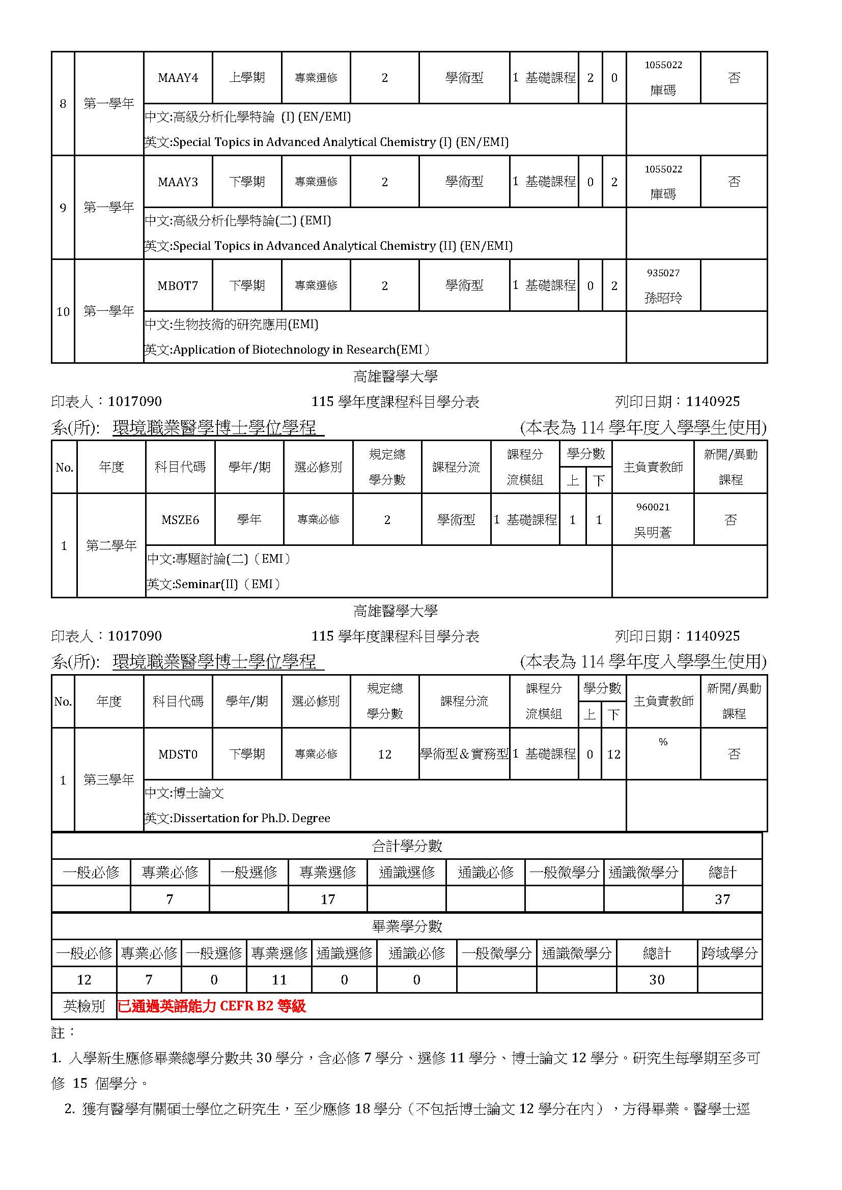 115課程學分表for外籍生NN 頁面 2